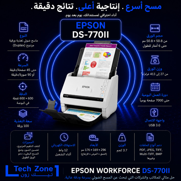 DS-770II