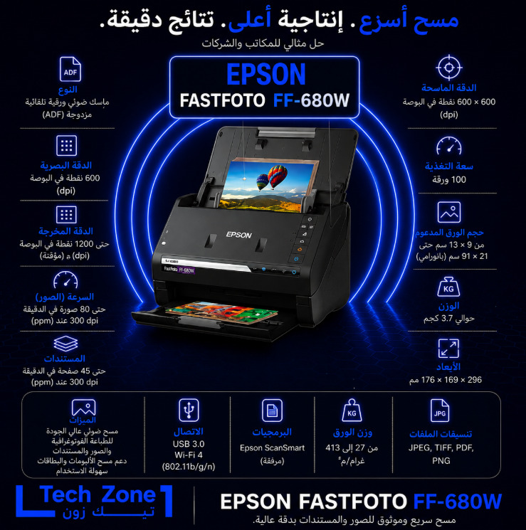 FF-680W