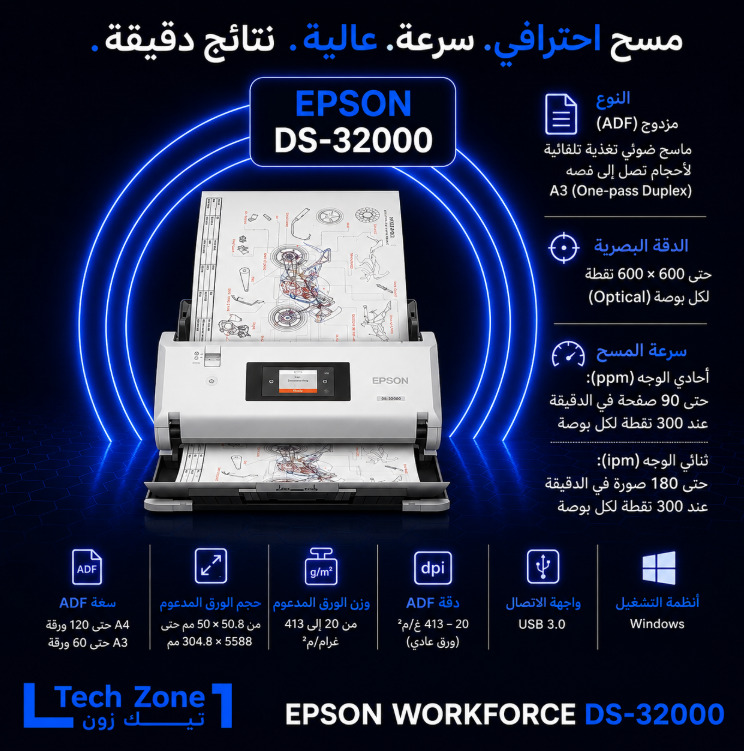DS-32000