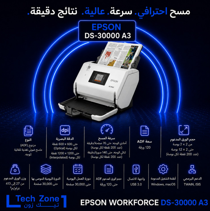 DS-30000